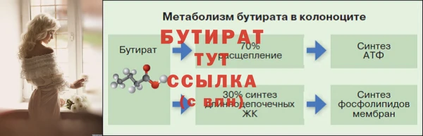 jwh Богородск